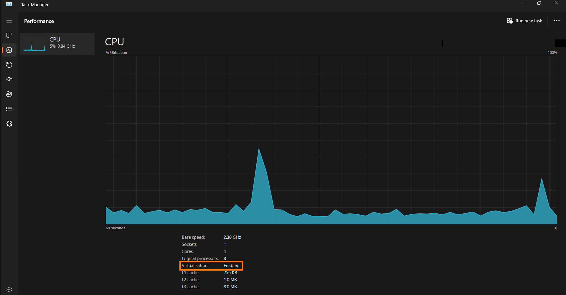 performance tab of the Windows Task Manager